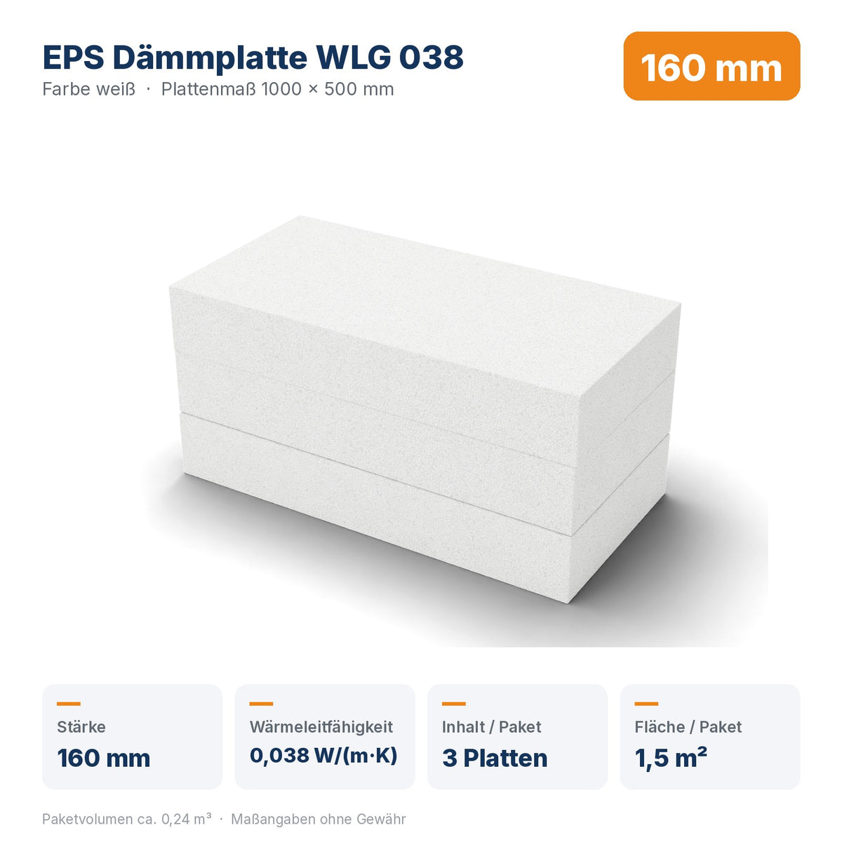 Produktdaten EPS Dämmplatte WLG 038 160 mm: Wärmeleitfähigkeit 0,038 W/(m·K), 3 Platten / 1,5 m² pro Paket