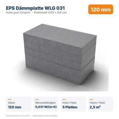 Produktdaten EPS Dämmplatte WLG 031 120 mm: Wärmeleitfähigkeit 0,031 W/(m·K), 5 Platten / 2,5 m² pro Paket