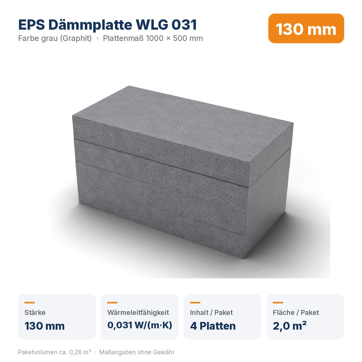 Produktdaten EPS Dämmplatte WLG 031 130 mm: Wärmeleitfähigkeit 0,031 W/(m·K), 4 Platten / 2,0 m² pro Paket