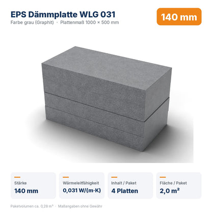 Produktdaten EPS Dämmplatte WLG 031 140 mm: Wärmeleitfähigkeit 0,031 W/(m·K), 4 Platten / 2,0 m² pro Paket