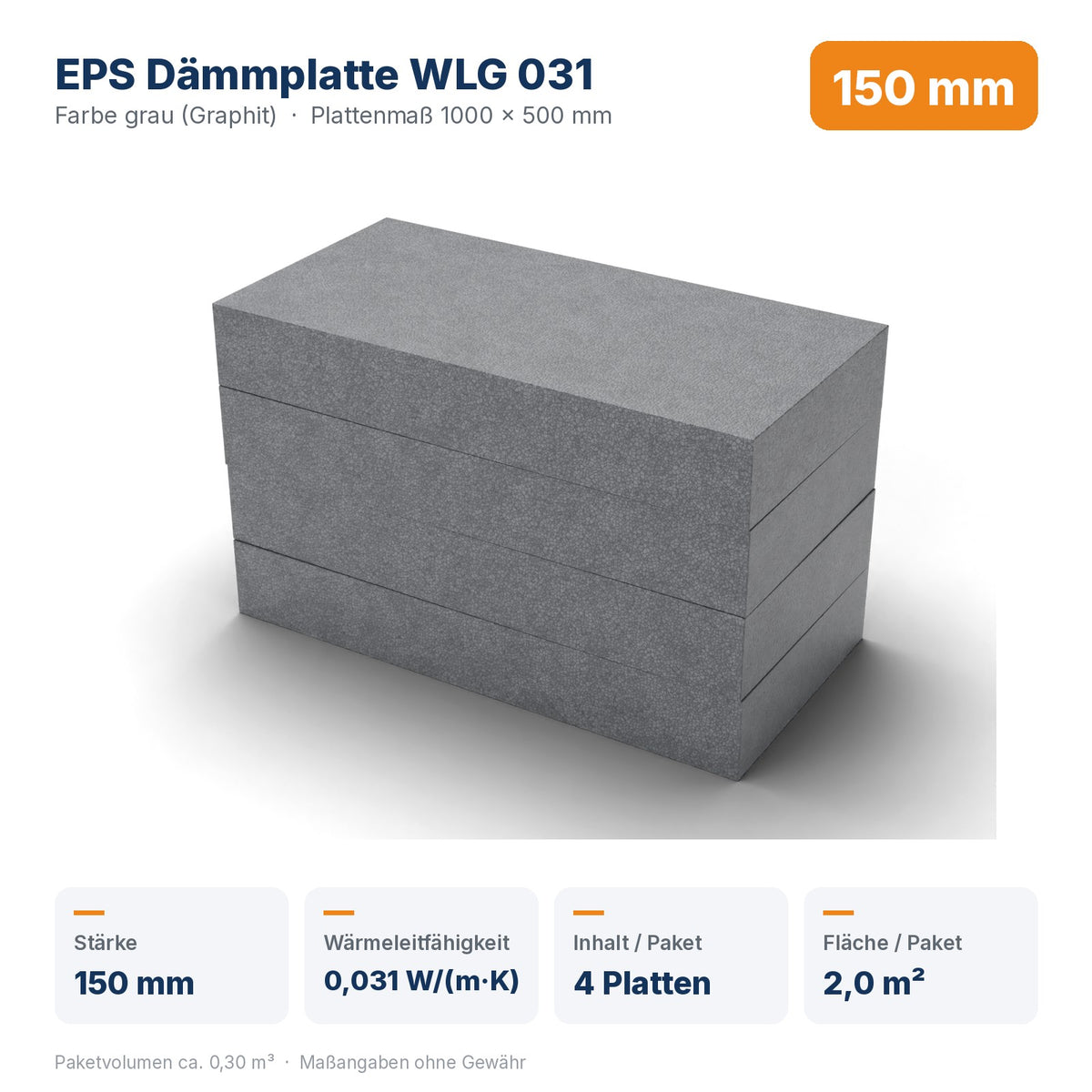 Produktdaten EPS Dämmplatte WLG 031 150 mm: Wärmeleitfähigkeit 0,031 W/(m·K), 4 Platten / 2,0 m² pro Paket