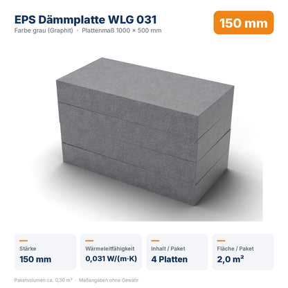 Produktdaten EPS Dämmplatte WLG 031 150 mm: Wärmeleitfähigkeit 0,031 W/(m·K), 4 Platten / 2,0 m² pro Paket