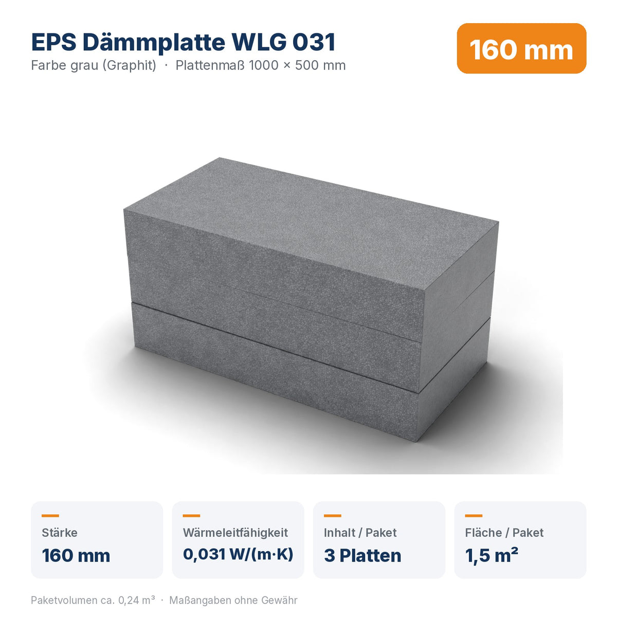 Produktdaten EPS Dämmplatte WLG 031 160 mm: Wärmeleitfähigkeit 0,031 W/(m·K), 3 Platten / 1,5 m² pro Paket
