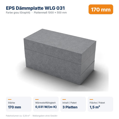 Produktdaten EPS Dämmplatte WLG 031 170 mm: Wärmeleitfähigkeit 0,031 W/(m·K), 3 Platten / 1,5 m² pro Paket