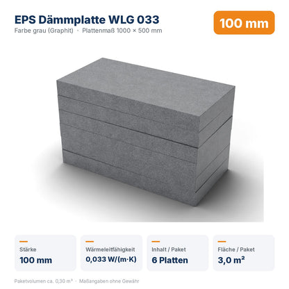 Produktdaten EPS Dämmplatte WLG 033 100 mm: Wärmeleitfähigkeit 0,033 W/(m·K), 6 Platten / 3,0 m² pro Paket