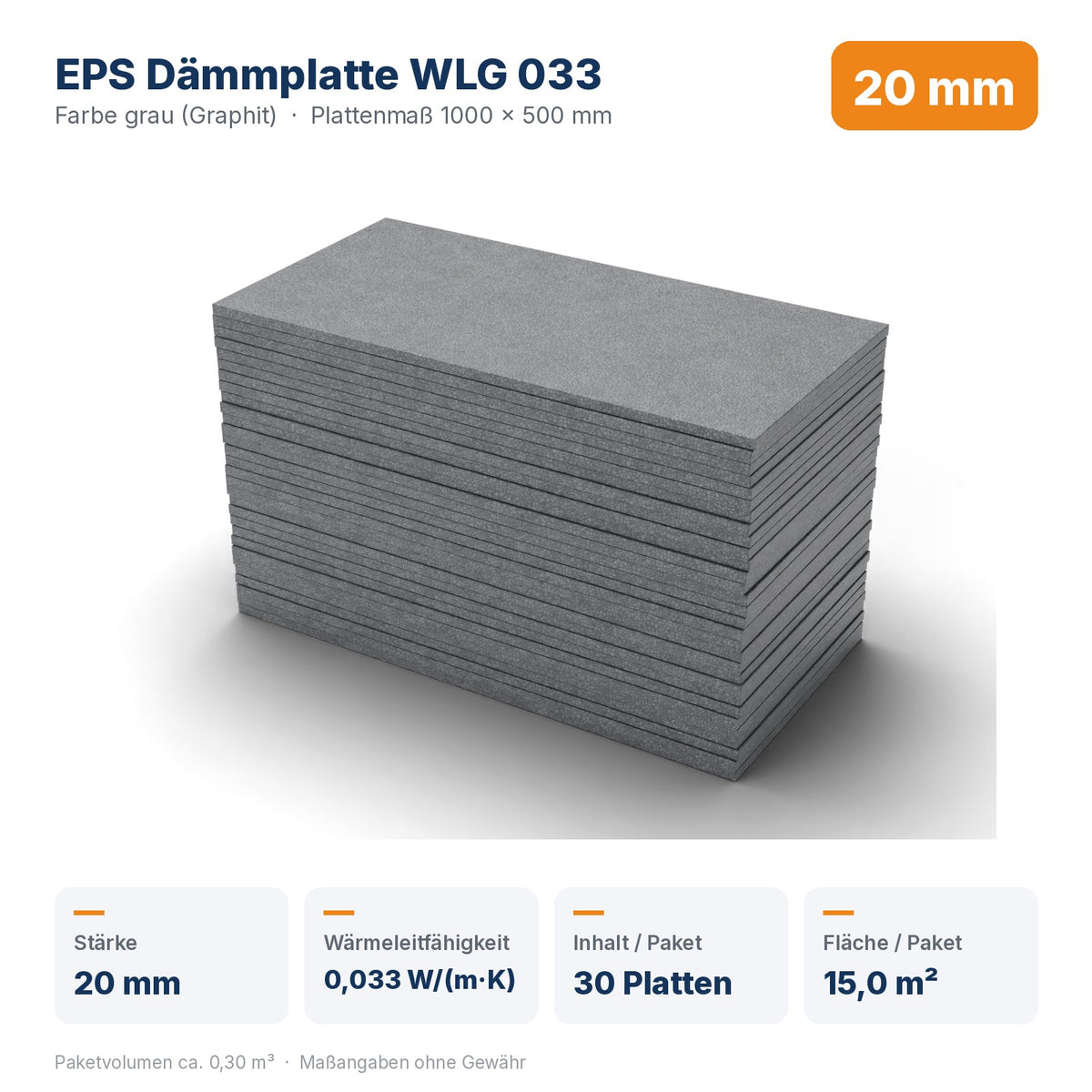 Produktdaten EPS Dämmplatte WLG 033 20 mm: Wärmeleitfähigkeit 0,033 W/(m·K), 30 Platten / 15,0 m² pro Paket