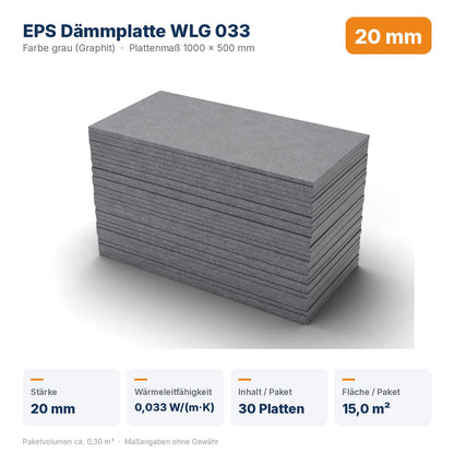 Produktdaten EPS Dämmplatte WLG 033 20 mm: Wärmeleitfähigkeit 0,033 W/(m·K), 30 Platten / 15,0 m² pro Paket