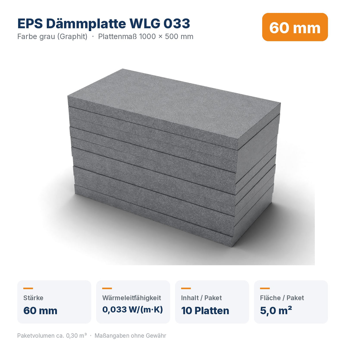 Produktdaten EPS Dämmplatte WLG 033 60 mm: Wärmeleitfähigkeit 0,033 W/(m·K), 10 Platten / 5,0 m² pro Paket