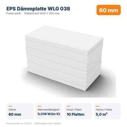 Produktdaten EPS Dämmplatte WLG 038 60 mm: Wärmeleitfähigkeit 0,038 W/(m·K), 10 Platten / 5,0 m² pro Paket