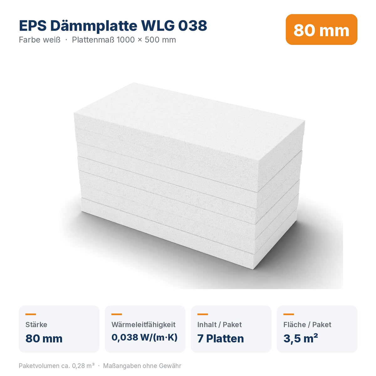 Produktdaten EPS Dämmplatte WLG 038 80 mm: Wärmeleitfähigkeit 0,038 W/(m·K), 7 Platten / 3,5 m² pro Paket