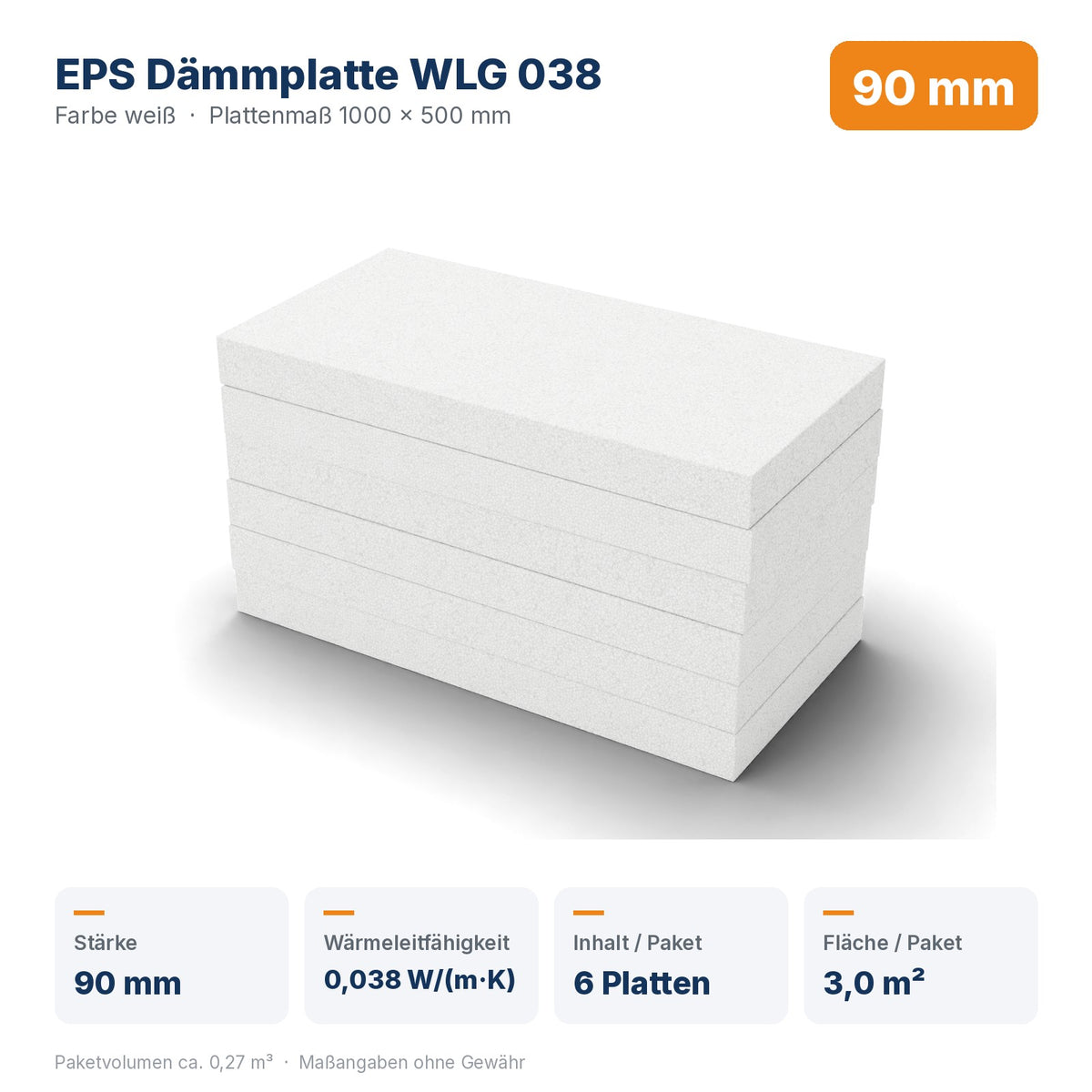 Produktdaten EPS Dämmplatte WLG 038 90 mm: Wärmeleitfähigkeit 0,038 W/(m·K), 6 Platten / 3,0 m² pro Paket