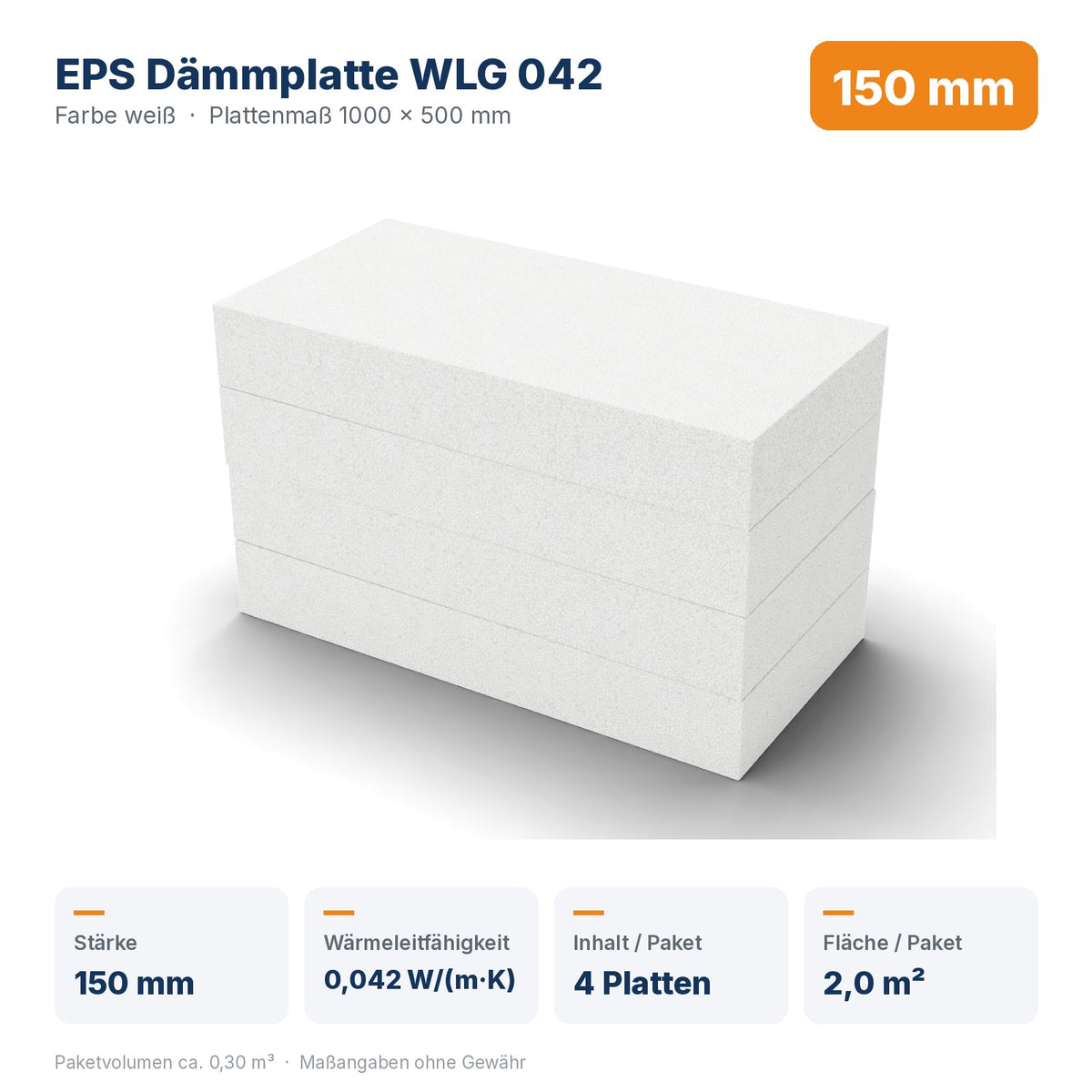 Produktdaten EPS Dämmplatte WLG 042 150 mm: Wärmeleitfähigkeit 0,042 W/(m·K), 4 Platten / 2,0 m² pro Paket